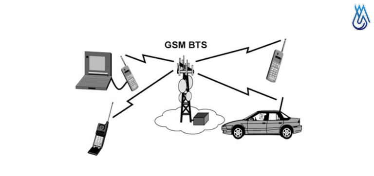 Hệ thống trạm gốc là gì? Tìm hiểu mọi thứ về trạm gốc (BSS) 3 Trạm BTS nhận tín hiệu từ thiết bị, xác định vị trí của thiết bị và thiết lập kết nối