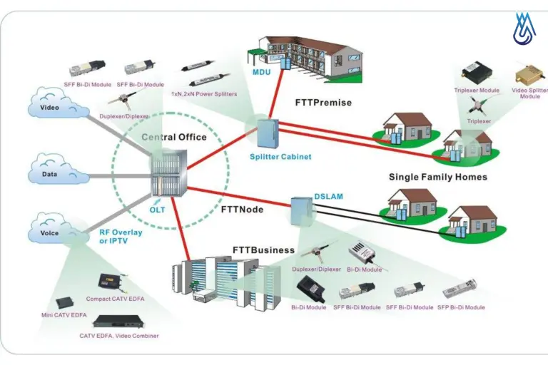 Công ty Cổ phần Công nghệ HHN Việt Nam