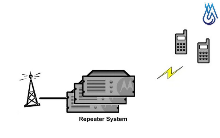 Trạm chuyển tiếp tín hiệu (Repeater) là gì? Khi nào cần sử dụng? 2 Nguyên lý hoạt động của trạm chuyển tiếp tín hiệu (Nguồn: radiowalkietalkie)