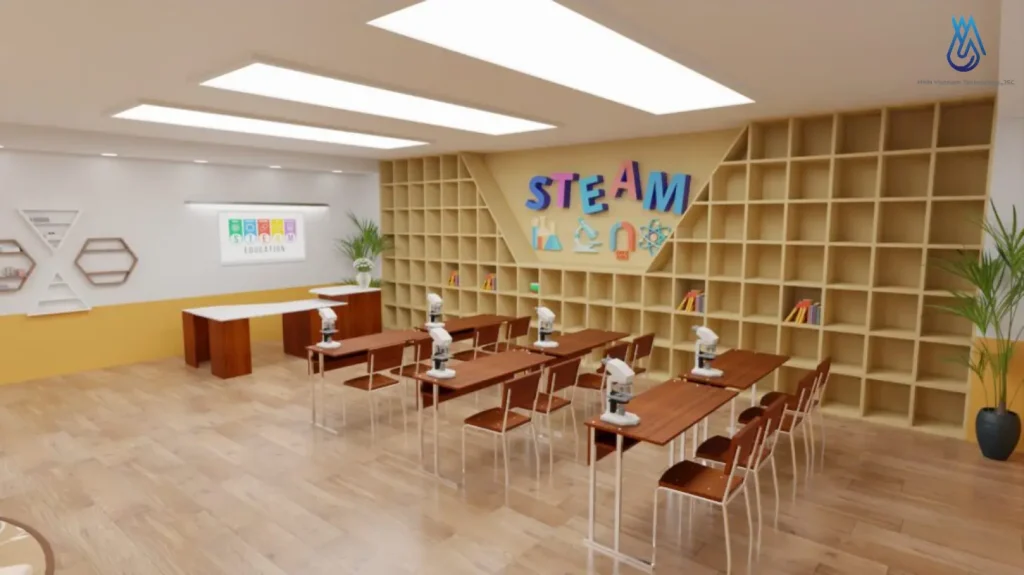 Phòng STEAM = STEAM + Arts (nghệ thuật)