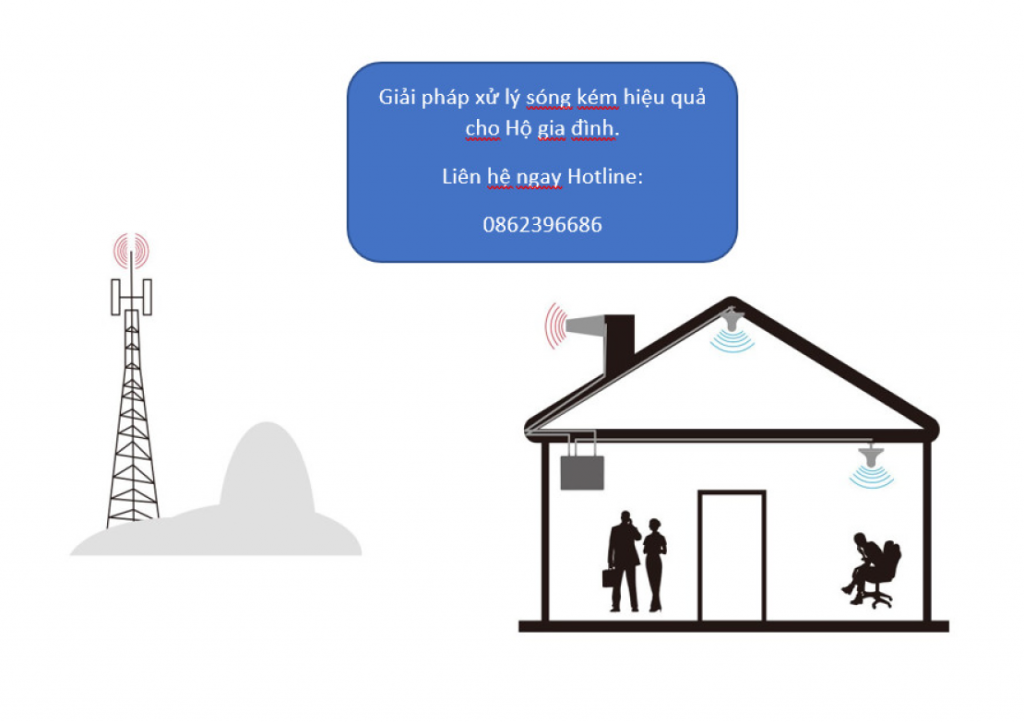Công ty Cổ phần Công nghệ HHN Việt Nam