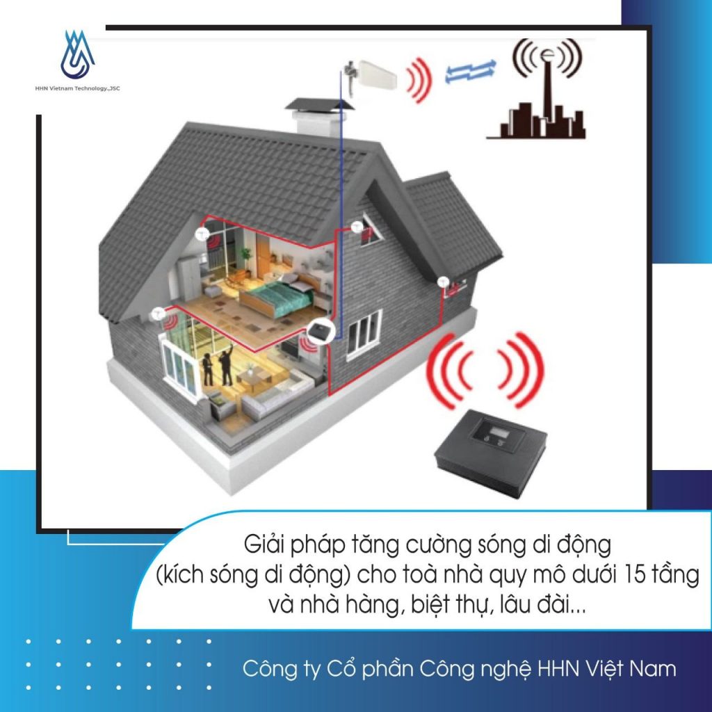 Công ty Cổ phần Công nghệ HHN Việt Nam
