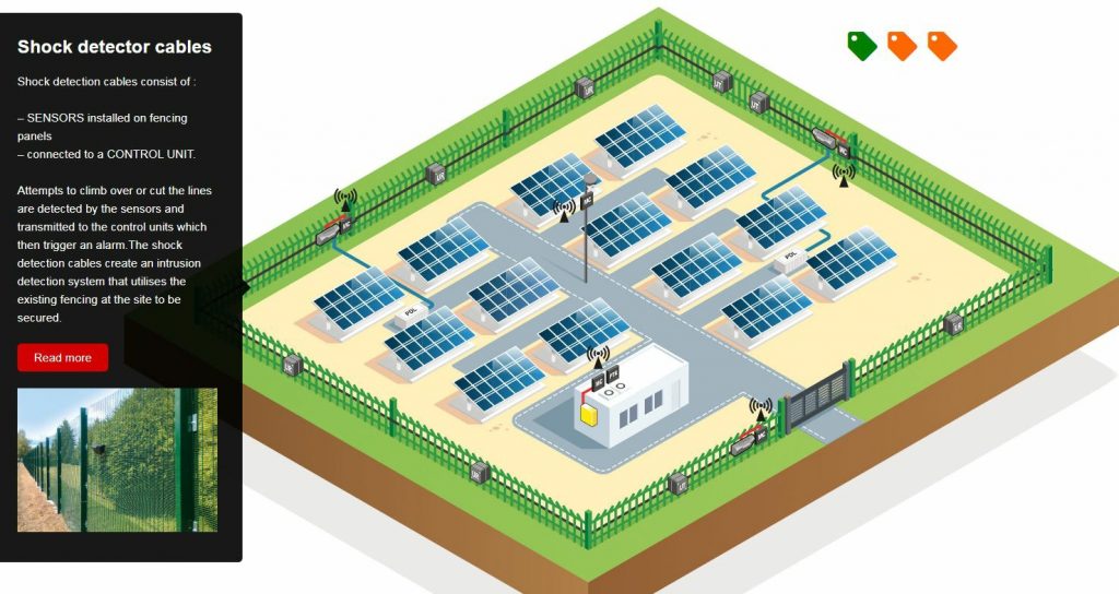 Công ty Cổ phần Công nghệ HHN Việt Nam